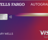 Bancos que ofrecen tarjetas sin costo anual